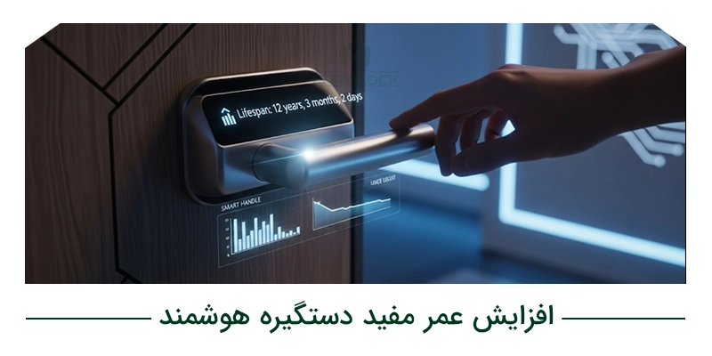 چگونه عمر مفید و دوام دستگیره هوشمند خود را افزایش دهید؟
