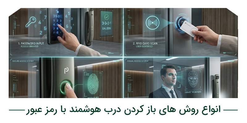 انواع روش های باز کردن درب هوشمند با رمز عبور
