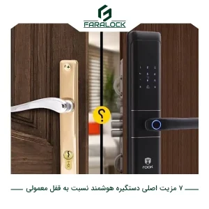 7 مزیت اصلی دستگیره هوشمند نسبت به قفل معمولی