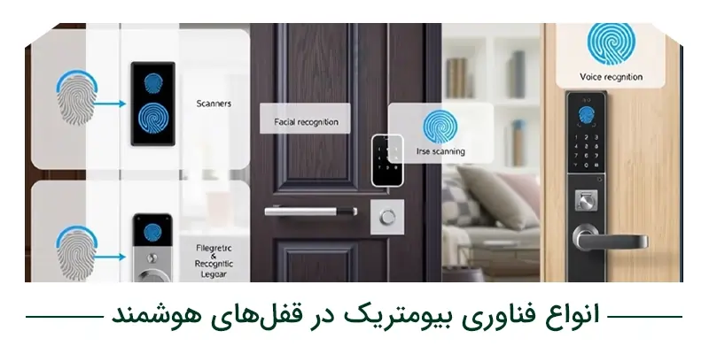 انواع فناوری بیومتریک در قفلهای هوشمند