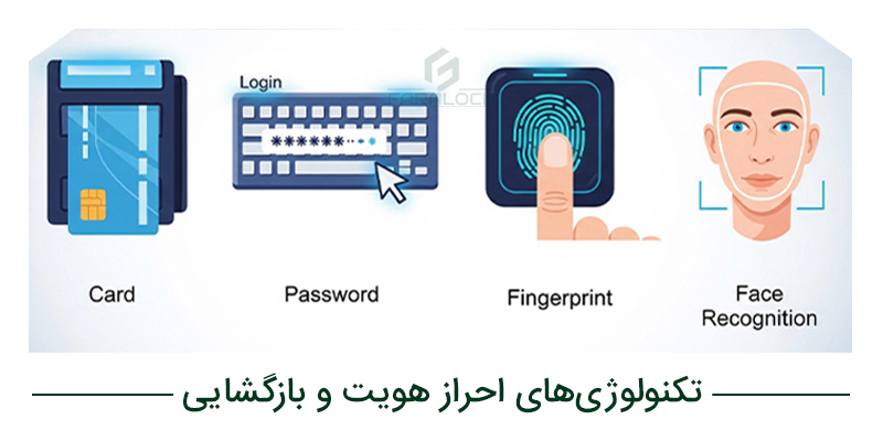 تکنولوژیهای احراز هویت و بازگشایی