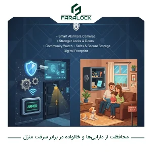 محافظت از دارایی‌ها و خانواده در برابر سرقت منزل