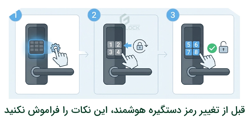 قبل از تغییر رمز دستگیره هوشمند، این نکات را فراموش نکنید
