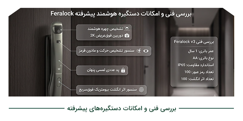 بررسی فنی و امکانات دستگیره‌های پیشرفته